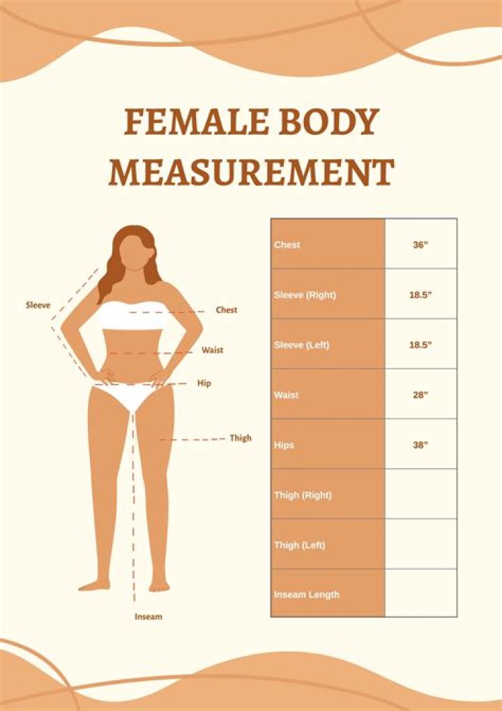 Uncover Body Measurements And Style Secrets